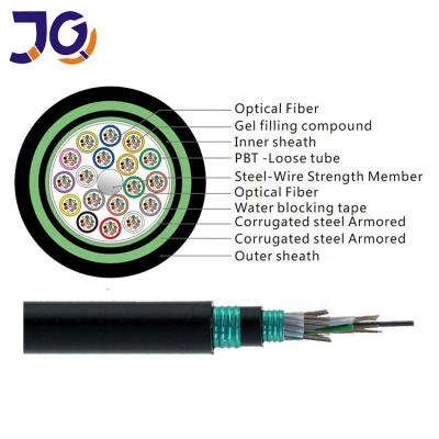 China 216 Cores Underground Fiber Optic Cable for sale