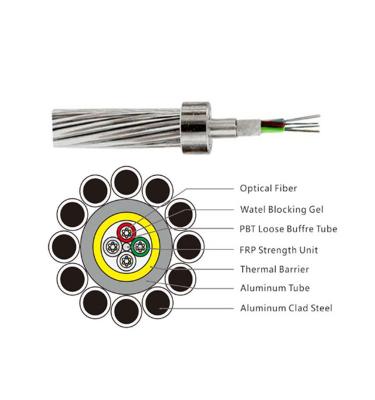China Single Mode G652d 12 Core OPGW Fiber Optic Cable for sale