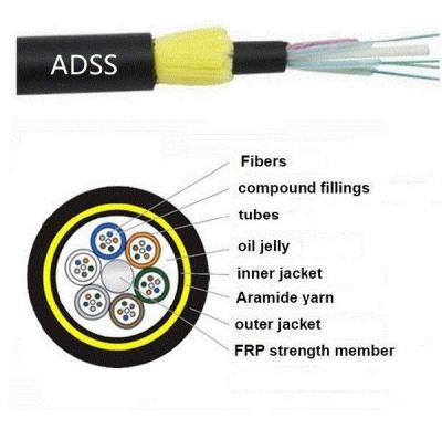 China Cable de fibra óptica de una sola chaqueta arimi, miembro de fuerza del hilo ADSS 80m 100m 120m Span for sale