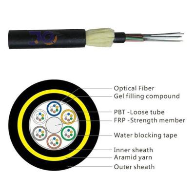 China Double Jacket Aerial 6 Core Outdoor ADSS Fiber Optic Cable for sale