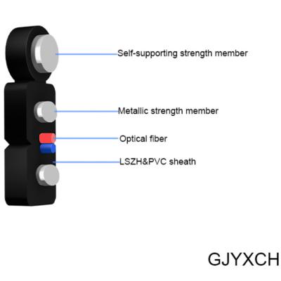 Chine Largeur de bande élevée optique de mode unitaire de Lszh de câble d'interface de fibre de G657A à vendre