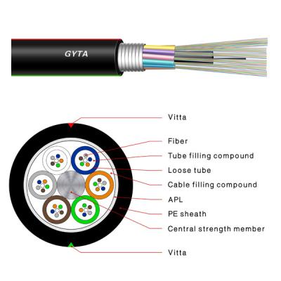 China 288 Cores Outdoor Fiber Optic Cable Underground G652D Single Mode Armoured  GYTS for sale