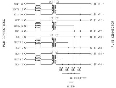 China Ethernet discreta de los conectores RJ45 10/100Base-TX de LPJK7036B98NL 1x en venta