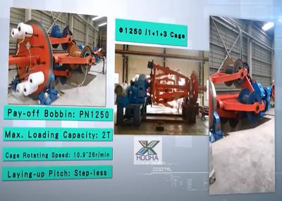 China Independent Motor Driven Laying Up Machine 1250/1+1+3 Cradle Type for sale