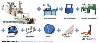 China Auto Coiler e envolvimento da máquina de embalagem do fio e do cabo à venda