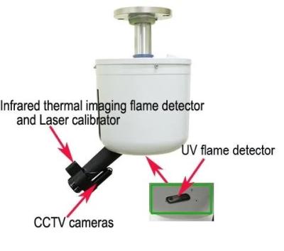 China Extinción de incendios robótica eléctrica sin tripulación del funcionamiento auto del sistema del canon del agua en venta