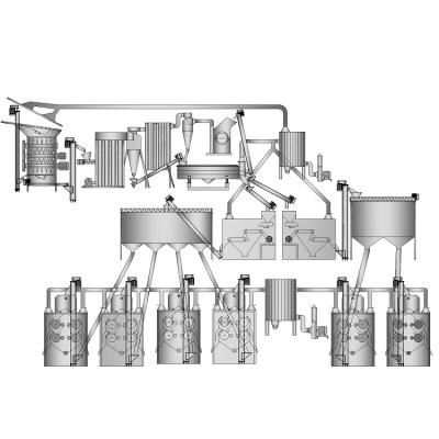 China supply jf1800 Carbon extraction from pulverized fuel ash / Pulverized fuel ash sorting  Stainless steel gray  8000 for sale