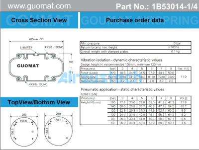 Cina Nuovo airbag in gomma Taurus 6326 Cross Contitech FS 530-14 sospensione Air Spring in vendita