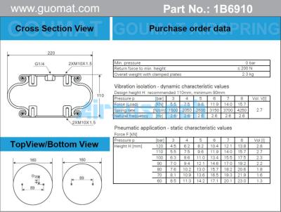 China Norgren PM/31091 Airbag pneumatico a molla di altezza naturale 110 mm for sale