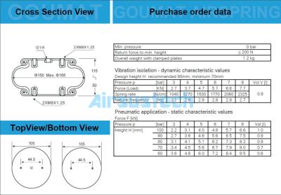 China 1B7070 Convoluted Air Spring Direct Replacement Phoenix SP 1B 05 Air Suspension for sale