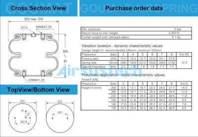 China Contitech FD 330-22 60031 Double Convoluted Air Actuator G1/4 Air Inlet Air Spring for sale