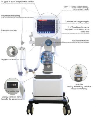 China Temp Adjustment Hospital Ventilator Machine , Durable Oxygen Breathing Apparatus for sale