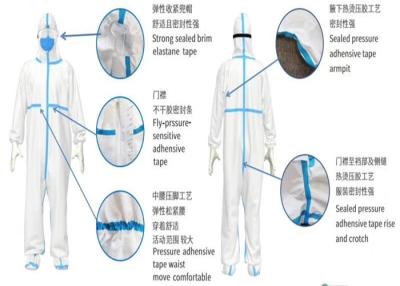 China Medical Lightweight Disposable Coveralls With Hood And Boots Tightly Fitted for sale