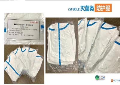 China Medical Use Disposable Protective Suit Anti Static Breathable Lightweight for sale