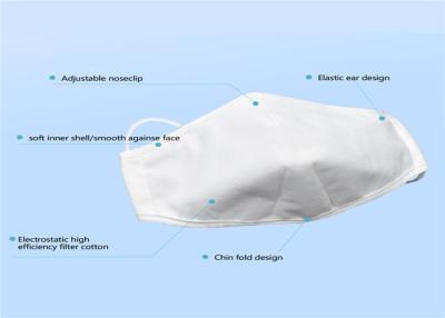 China Antibacterial Disposable Medical Mask Lightweight Latex Free OEM ODM Available for sale