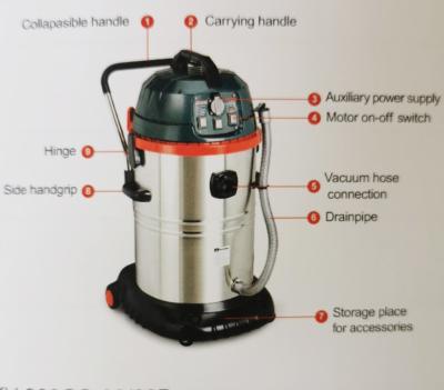 China ISO Vacuum Cleaner Machine 1200W Vacuum Dust Cleaner For Industrial Use for sale