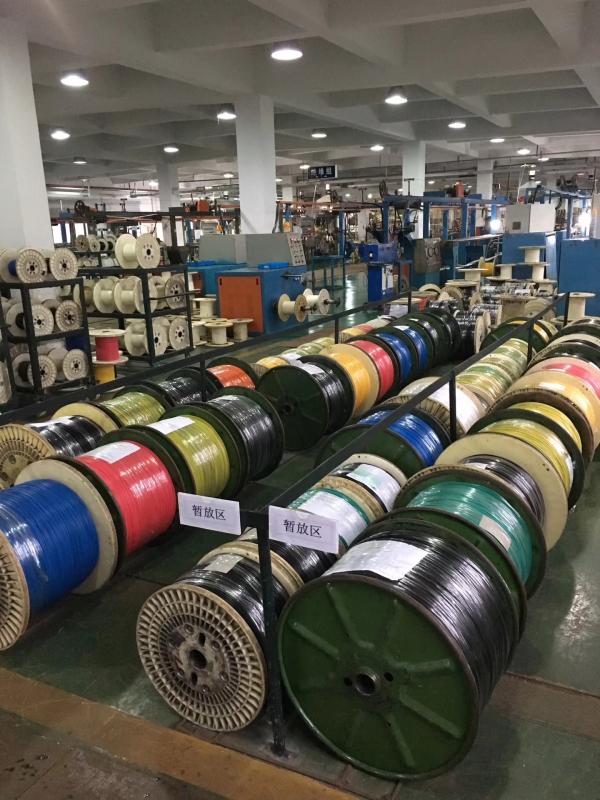 Verified China supplier - Shanghai Echu Wire & Cable Co.,Ltd