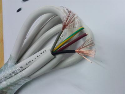 China CE Cert. Oil Resistance Flame Resistance PVC Sheathed cord 300/500V Round Electrical Cable RVV 4C*1.0 for sale