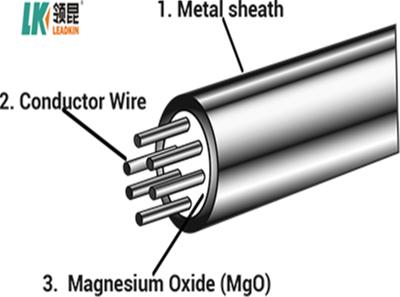 China el metal aislado mineral SS316 de 12.7m m forró el cable acorazado del alambre de aluminio del cable en venta