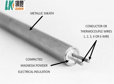 China 4 Core Shielded Mineral Insulated Metal Sheathed Cable 0.25mm 12.7mm SS321 for sale