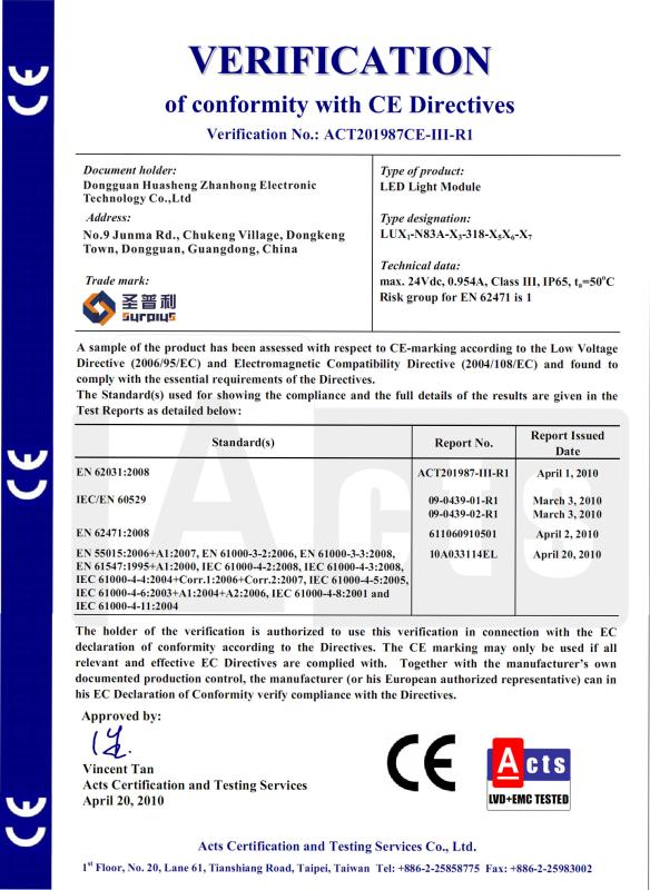 CE - Surplus (China) Lighting Industrial Co., Ltd