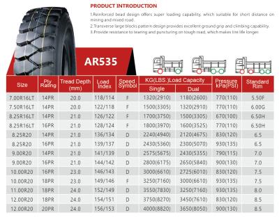 China Classic AR535 8.25R20 Mine Truck Tyres TBR Tire Excellent Overload Ability for sale