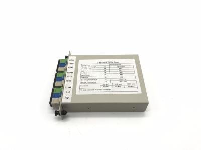 China Customized WDM Solutions High Channel Isolation Wide Operating Wavelength for sale