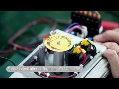 DCL Electric Actuator Online Tests