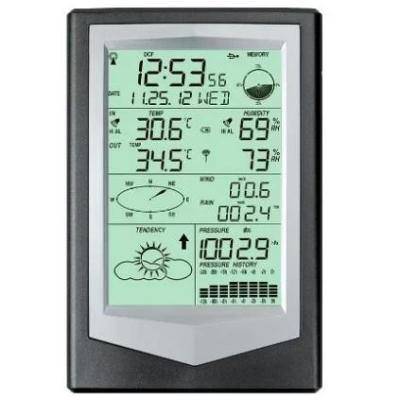 China Solar PV 60C Digital Weather Station With Data Logger for sale