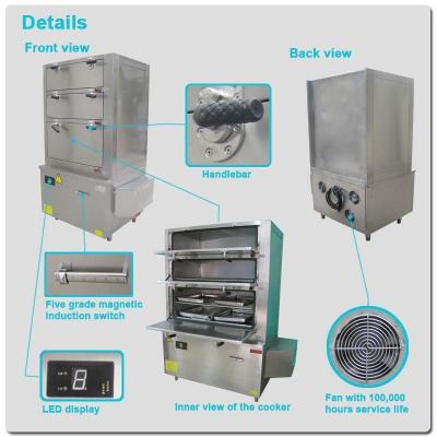 China Multi-functional food steamer machine with 25kw for sale