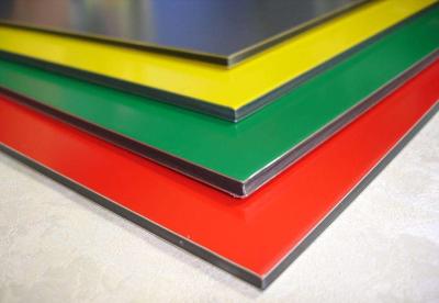 China Exterior Aluminum Composite Panel PVDF Painted For Building Cladding Wall for sale