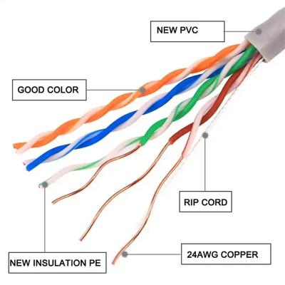 China CCA / BC Lan Cable Utp Cat5e 4 Pair Cable 1000ft for sale