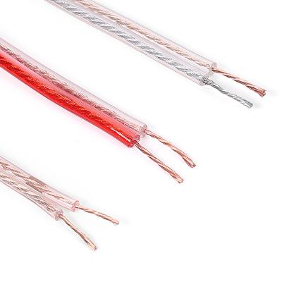 China Professional Composite Audio Video Cable ,  Audio Speaker Wire For DVR Systems for sale