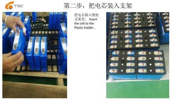 Επαληθευμένος προμηθευτής Κίνας - Guang Zhou Sunland New Energy Technology Co., Ltd.