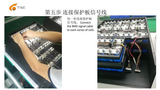Verified China supplier - Guang Zhou Sunland New Energy Technology Co., Ltd.