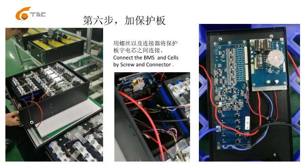 Proveedor verificado de China - Guang Zhou Sunland New Energy Technology Co., Ltd.