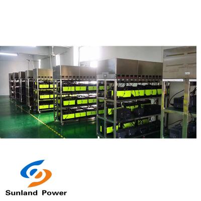 China Central elétrica portátil solar de acampamento do banco 1210WH 22.4V 54Ah do poder do painel à venda