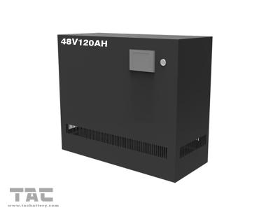 China Batería de litio Li-Ion de energía solar no tóxica de la batería de almacenamiento 48V120Ah LFP en venta