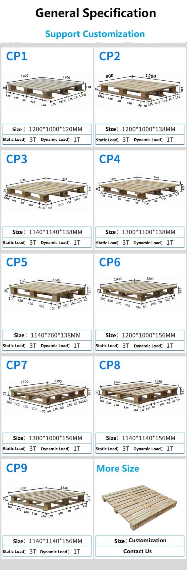 Wood Pallet Euro Pallet Pallet Good Price Top Cargo Double Faced 4-Way 8-12% Logistic Transport