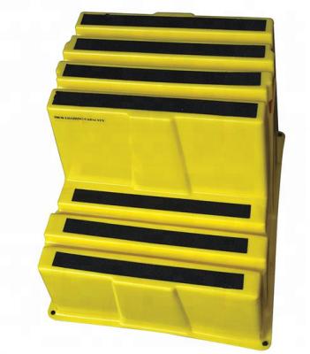 China Heavy Duty Safety Plastic 2 Step Stool For Elevating The Fetch Or Operating The Machine for sale