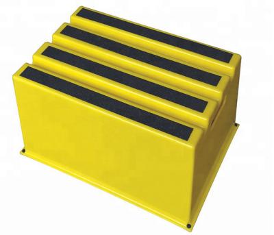 China Yellow Load 500 Lb One Step Step Stool Living Room Furniture for sale