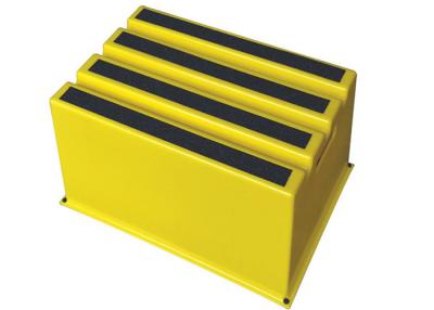 China Abrasive Tape Small Step Stool , Step Up Stool Hand Holes For Easy Lifting for sale
