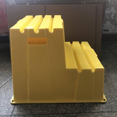 China Dauerhafter Sicherheits-Plastiktritthocker-leichtes einfaches, den zwei Aufzug-Griff zu säubern zu verkaufen