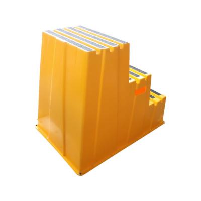 China Heavy Duty Yellow Box Step Stool Polyethylene Step Stool for sale