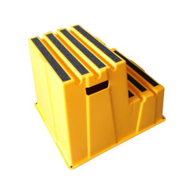 China High Safety Two Step Step Ladder HDPE Plastic Easy To Move en venta