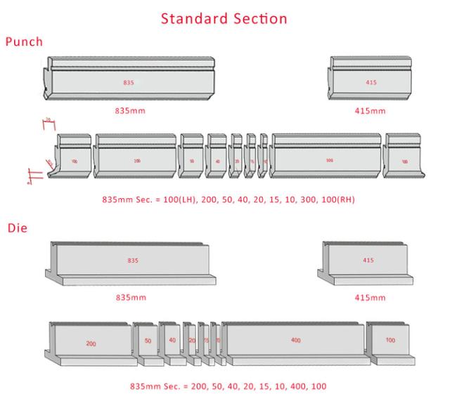 LS504 88° 2V Die Press Brake Tooling For Efficient Sheet Metal Processing 2