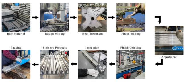 LS504 88° 2V Die Press Brake Tooling For Efficient Sheet Metal Processing 7