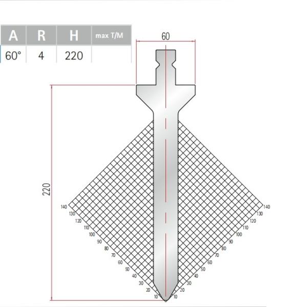 Quality OEM ODM Press Brake Punch 0.8mm Radius Trumpf Press Brake Tooling for sale