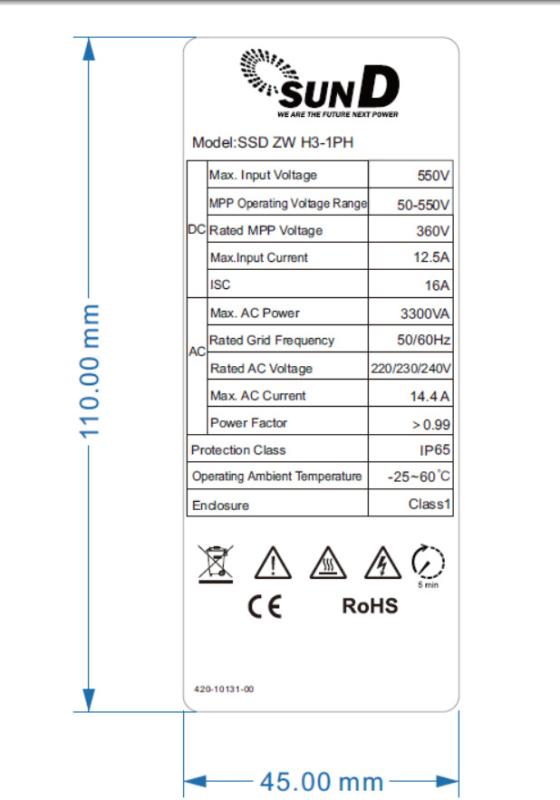 Verified China supplier - Dalian CDS New Energy Technology Co., Ltd.