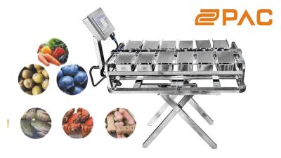 China IP65 Belt Weighing Systems , Manual Food Processing Conveyors 50hz for sale